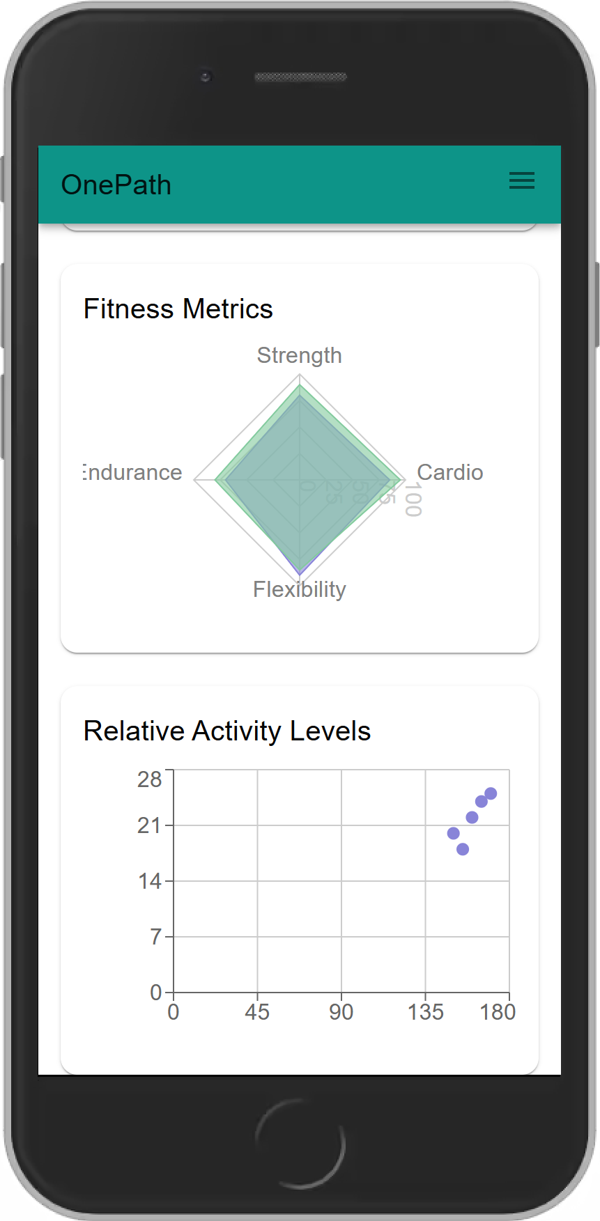 AI-Powered Insights screenshot 1