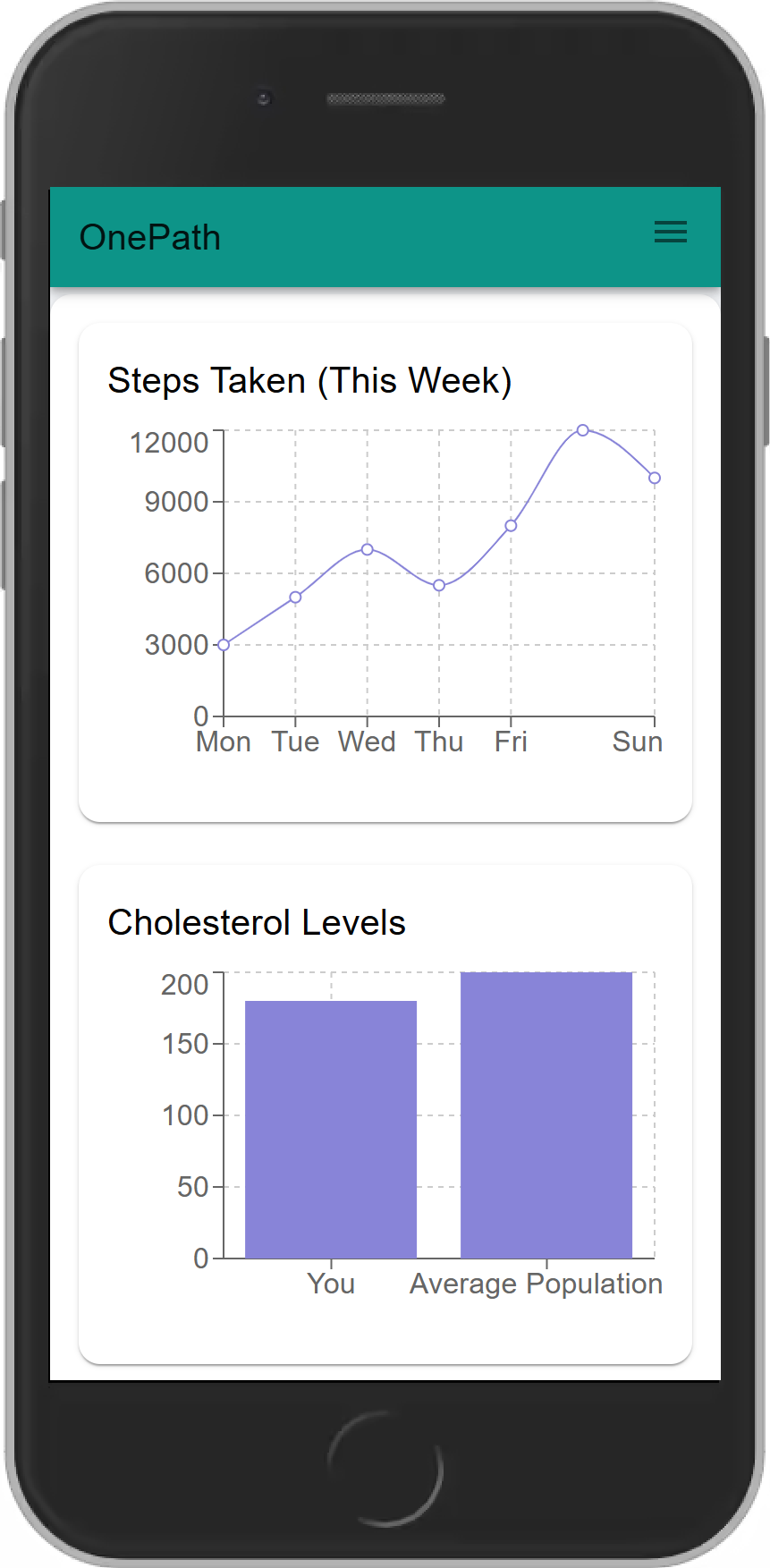 Complete Health Records screenshot 1
